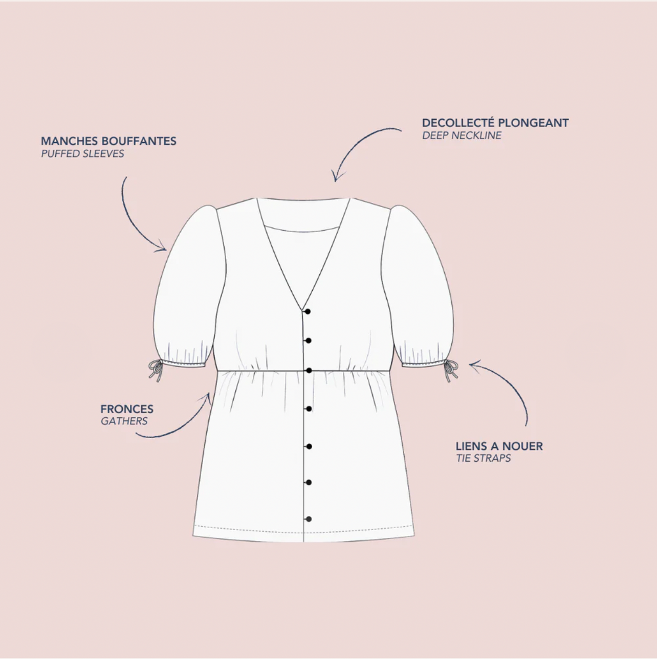 Patron Florie - Lise Tailor