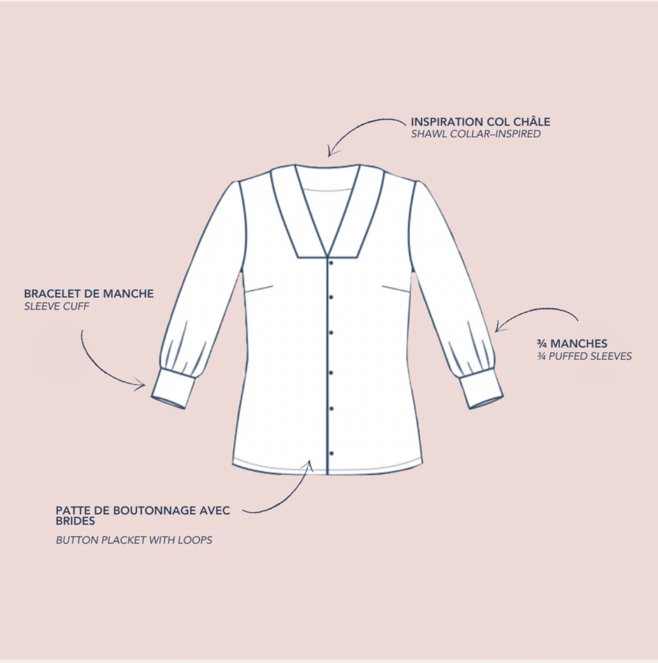 Patron Herbier - Lise Tailor